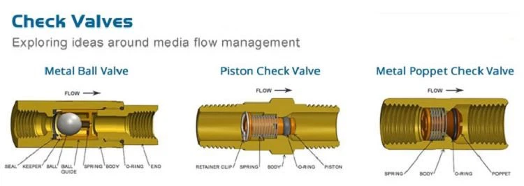product-750-267 cv-tutorial(001)